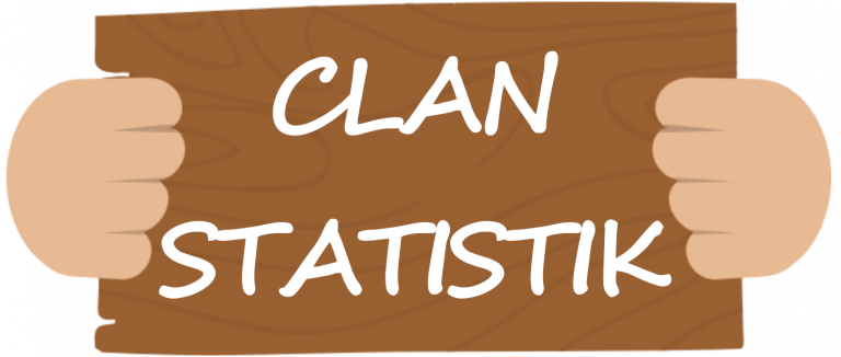 Clan Statistik